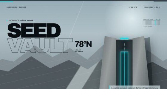 Seed Vault 78°N — The World’s Backup Garden — Scroll-Driven Depth Simulation (FABLE/175, room 72)