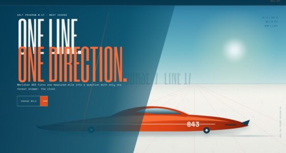 Meridian 843 | The Measured Mile (FABLE/175)